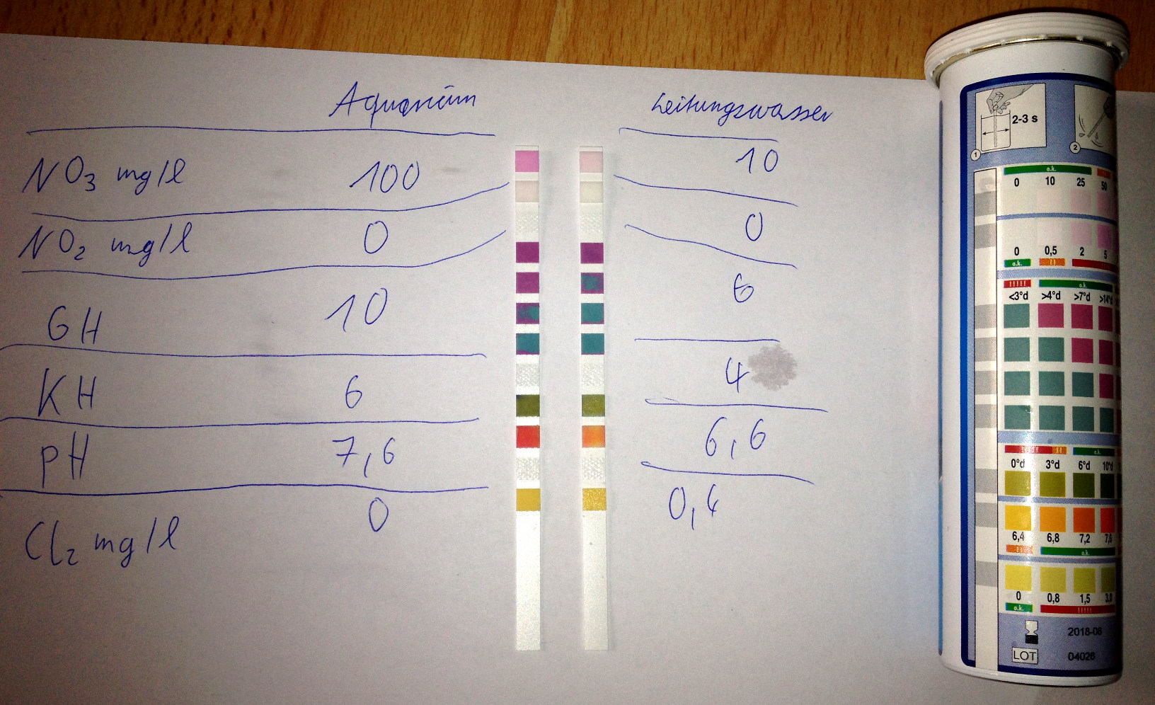 API-Süßwasser Fische Aquarium Wasser Test-Kit für pH, Ammoniak, Nitrit und  Nitrat